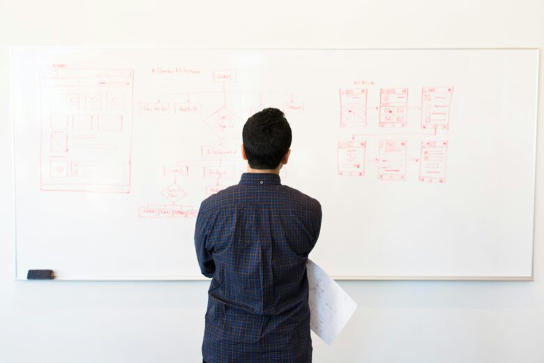 4 trends influencing the future of Systems Engineering 4 trends influencing the future of Systems Engineering